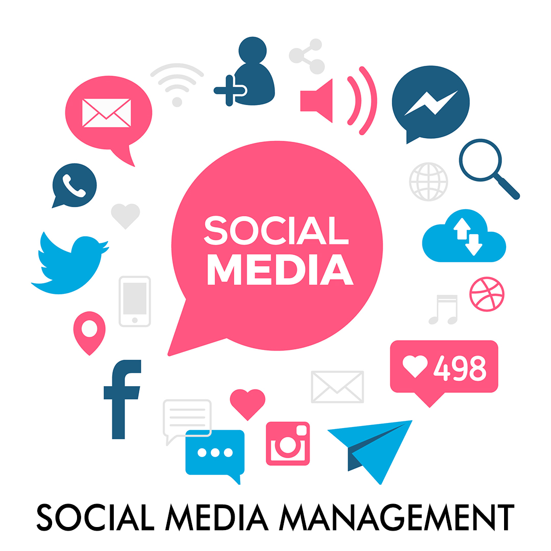 SOCIAL MEDIA MANAGEMENT